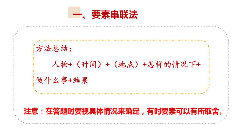 7、小升初衔接之 概括题（课件）2024小升初语文 知识点复习（全国通用）06