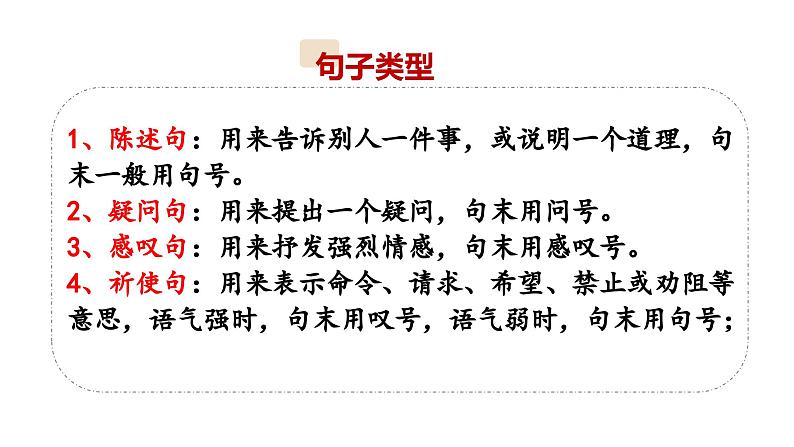 8、小升初衔接之 句式转换（课件）2024小升初语文 知识点复习（全国通用）第4页