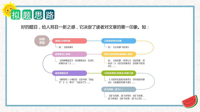 第二单元 习作：看图话，写一写（课件）2023-2024学年三年级语文下册单元作文能力提升（统编版）06