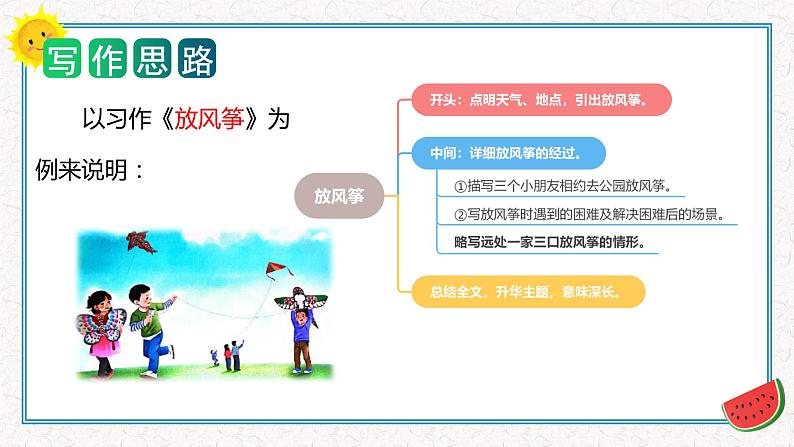 第二单元 习作：看图话，写一写（课件）2023-2024学年三年级语文下册单元作文能力提升（统编版）08