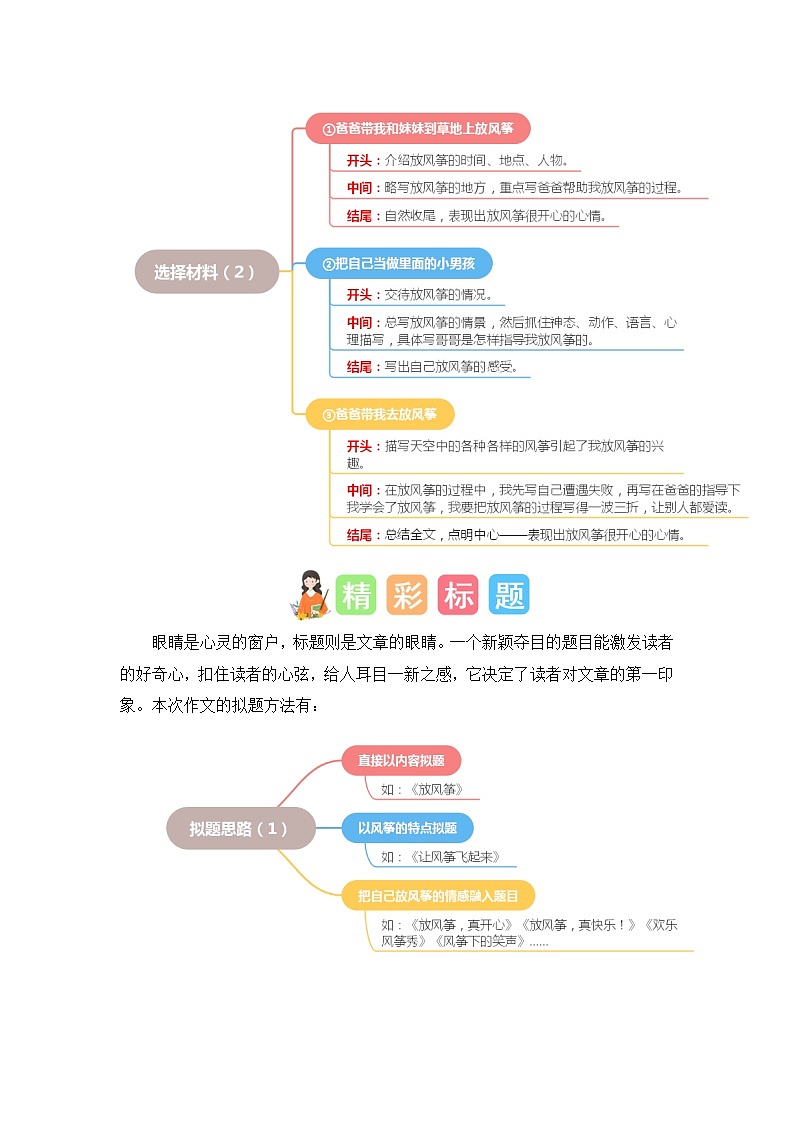 第二单元习作：看图话，写一写（导学案）-2023-2024学年三年级语文下册单元作文能力提升（统编版）02