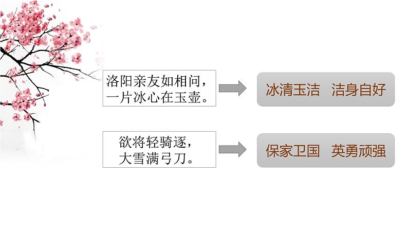 【新课标】部编版小学语文四下第21课《古诗三首 墨梅》课件+教案+学习任务单+分层作业03