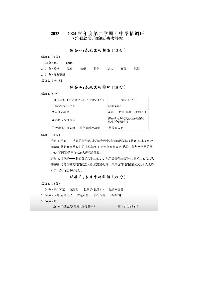 山西省吕梁市临县多校2023-2024学年六年级下学期期中语文试卷01