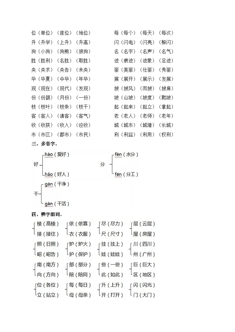 部编版二年级上册语文第四单元知识点第3页