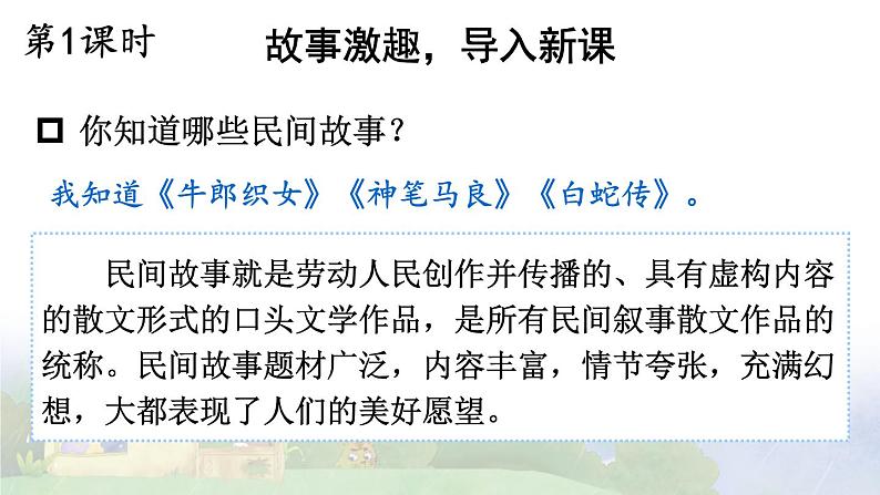 27 漏 课件人教版三年级语文下册第2页