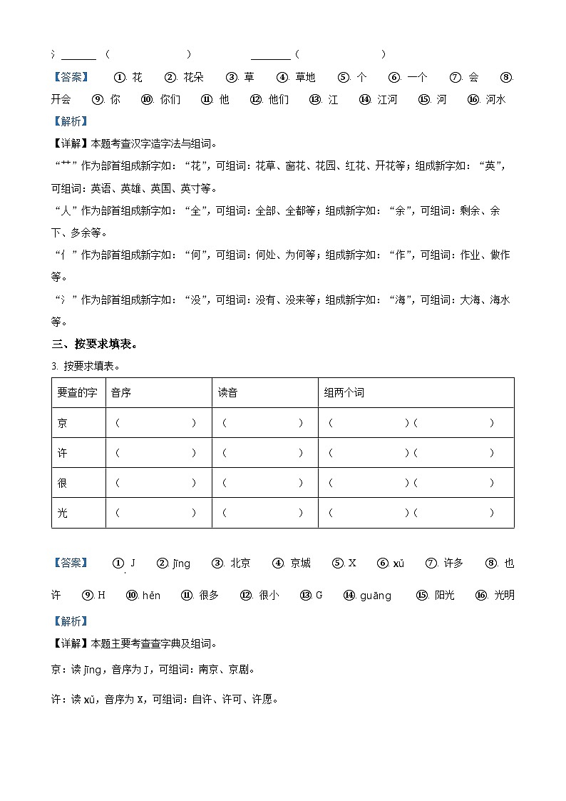 2023-2024学年江苏省常州市溧阳市部编版一年级下册期中考试语文试卷（原卷版+解析版）02