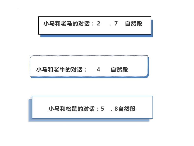 《小马过河》（教学设计+课件+作业设计+课堂实录）05