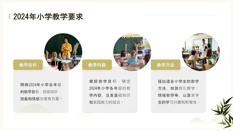 2024年小学专项复习课件，统编版小学语文六年级下册第一单元《北京的春天》04