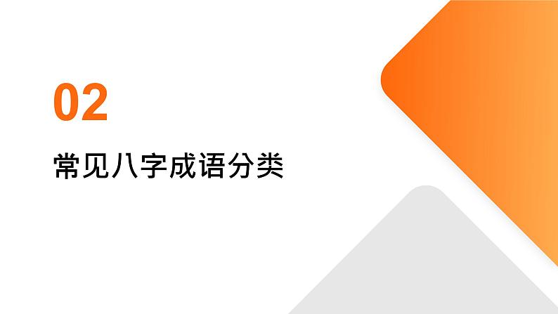 2024年小学《词语运用和句子结构之八字成语：如千里之行，始于足下。耳听为虚，眼见为实等。》专项复习，统编版语文六年级下册课件PPT第7页