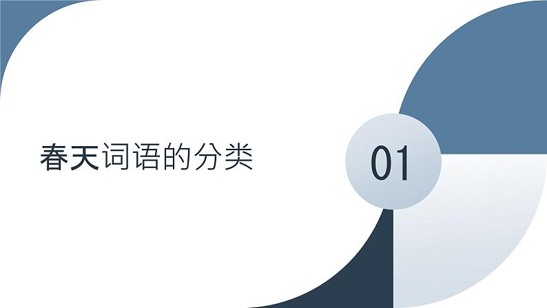 2024年小学《词语运用和句子结构之关于春天的词语：如春回大地、万物复苏、桃红柳绿等。》专项复习，统编版语文六年级下册课件PPT第3页