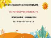 2023-2024年部编版小学语文四年级上册第二单元 第四课时 《蝴蝶的家》说课稿附反思含板书和知识点汇总课件PPT