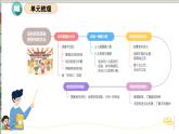 第一单元（复习课件）-2023-2024学年六年级语文下册单元复习（统编版）