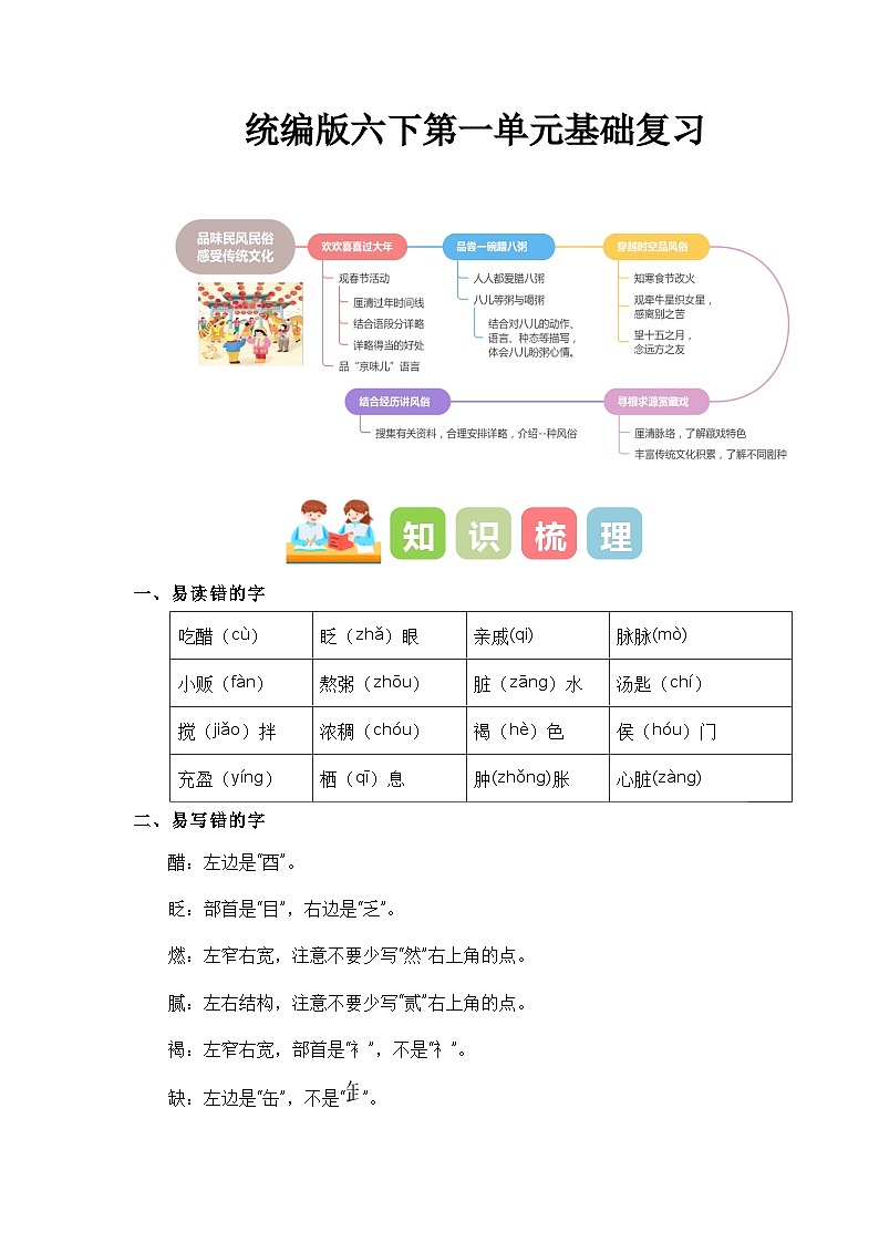 第一单元（知识清单）-2023-2024学年六年级语文下册单元复习（统编版）01
