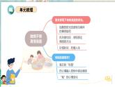 第三单元（复习课件）-2023-2024学年六年级语文下册单元复习（统编版）