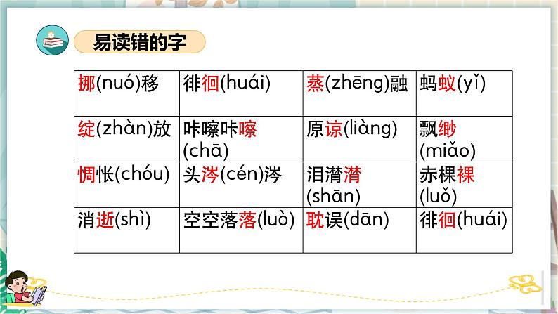 第三单元（复习课件）-2023-2024学年六年级语文下册单元复习（统编版）06