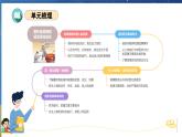 第四单元（复习课件）-2023-2024学年六年级语文下册单元复习（统编版）