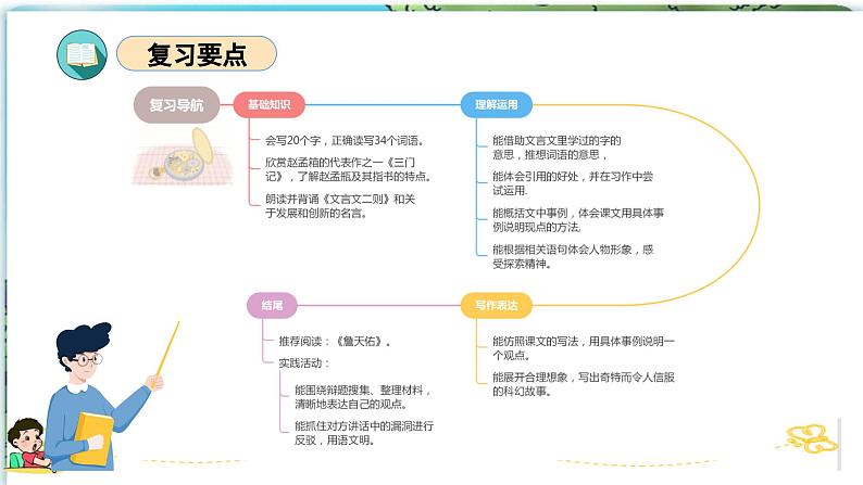 第五单元（复习课件）-2023-2024学年六年级语文下册单元复习（统编版）04