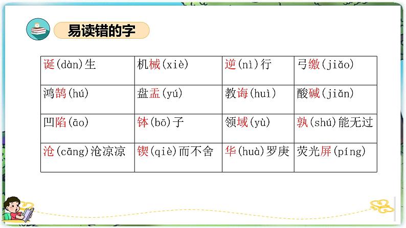 第五单元（复习课件）-2023-2024学年六年级语文下册单元复习（统编版）06