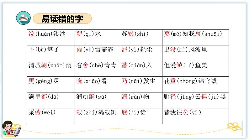 古诗词诵读（复习课件）-2023-2024学年六年级语文下册单元复习（统编版）第6页