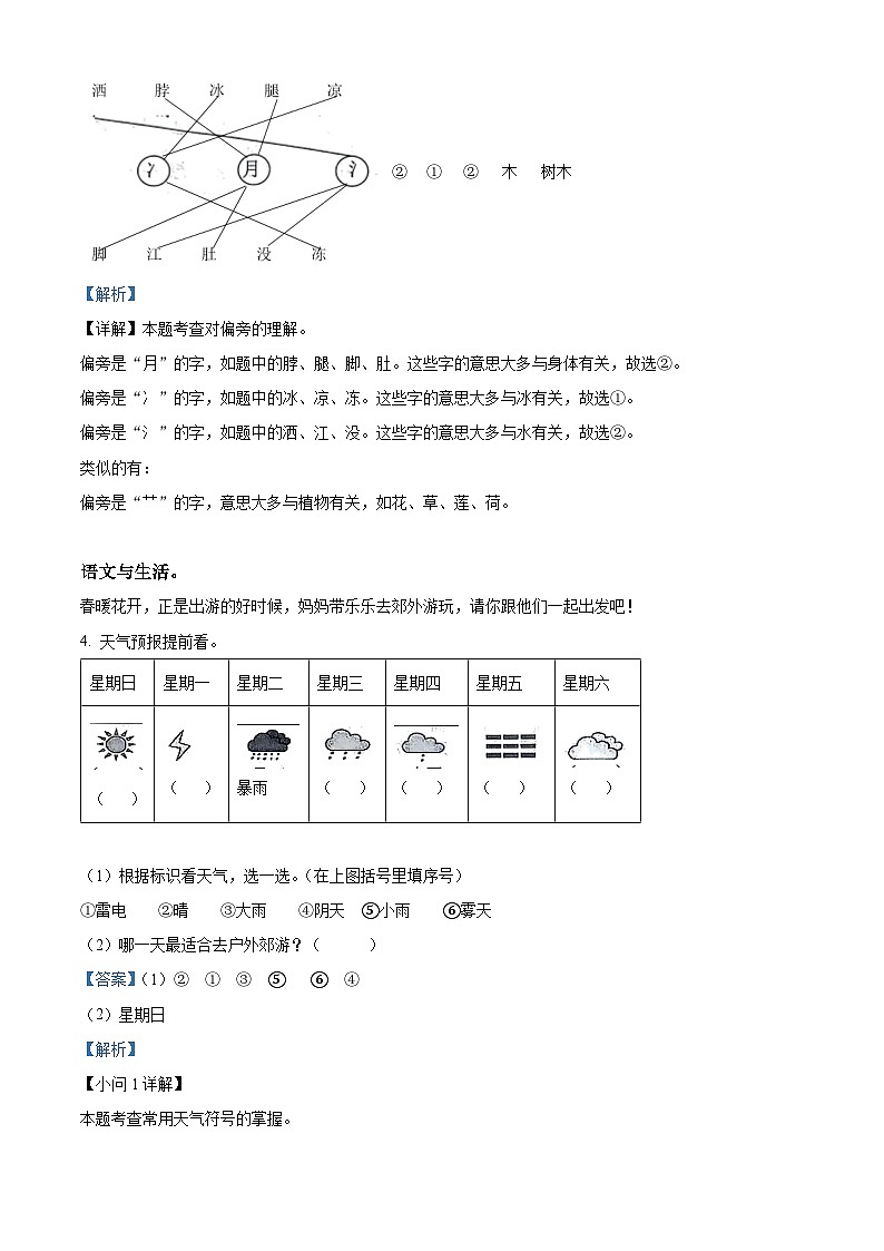 2023-2024学年山东省菏泽市牡丹区部编版一年级下册期中考试语文试卷（原卷版+解析版）03
