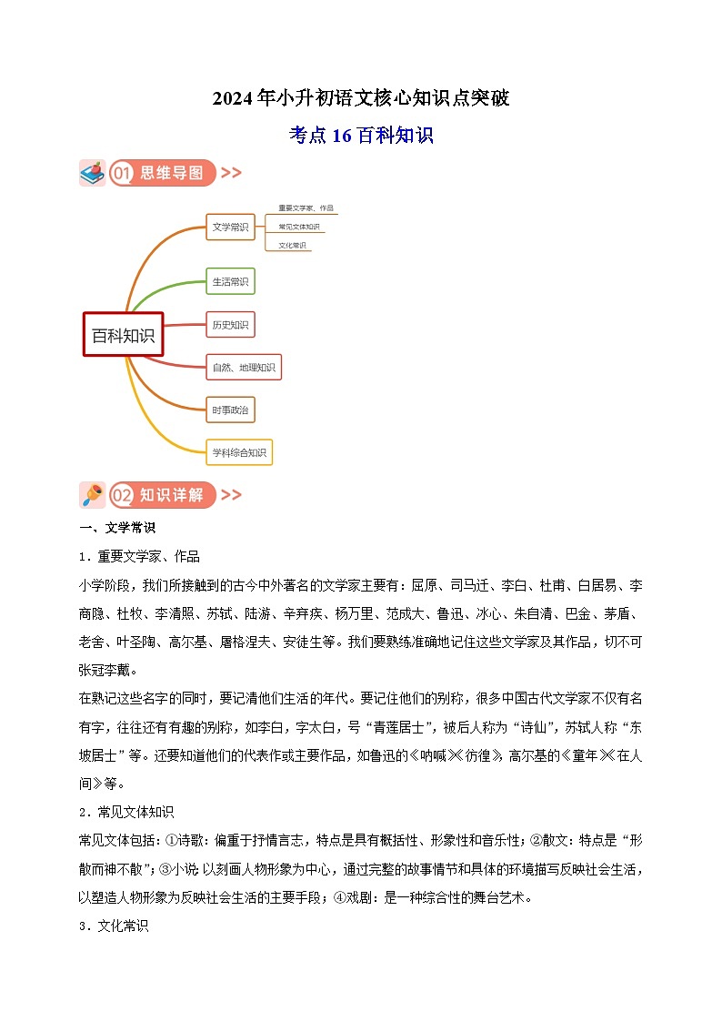 考点16 百科知识-2024年小升初语文核心知识点突破练习第1页
