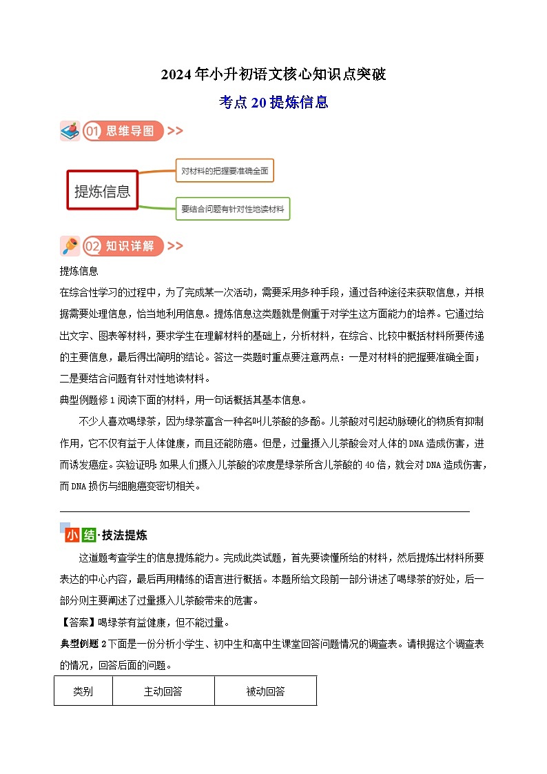 考点20 提炼信息-2024年小升初语文核心知识点突破练习01