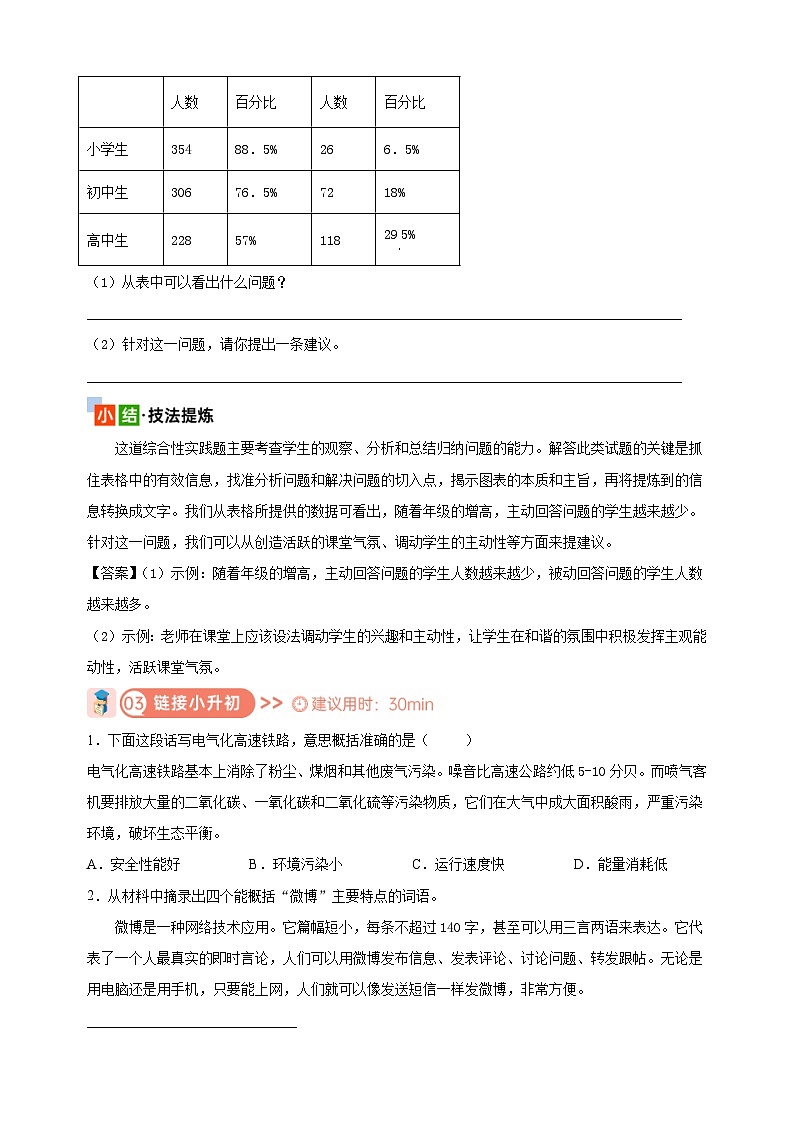 考点20 提炼信息-2024年小升初语文核心知识点突破练习02