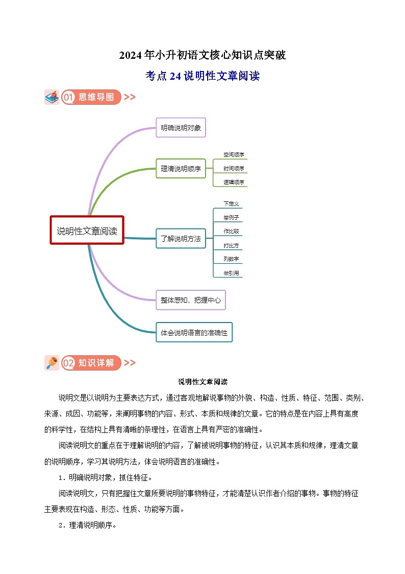 考点24 说明性文章阅读-2024年小升初语文核心知识点突破练习01