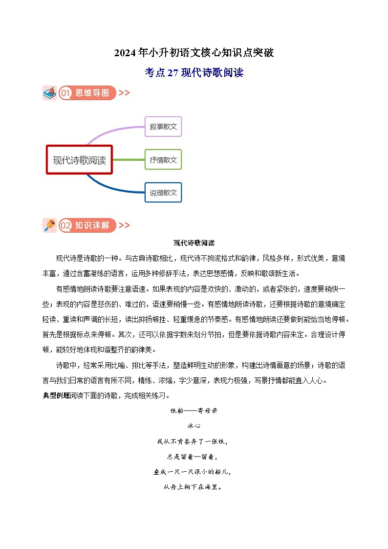 考点27 现代诗歌阅读-2024年小升初语文核心知识点突破练习第1页