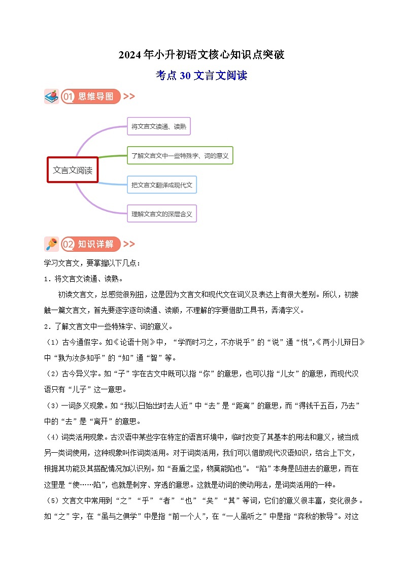 考点30 文言文阅读-2024年小升初语文核心知识点突破练习01