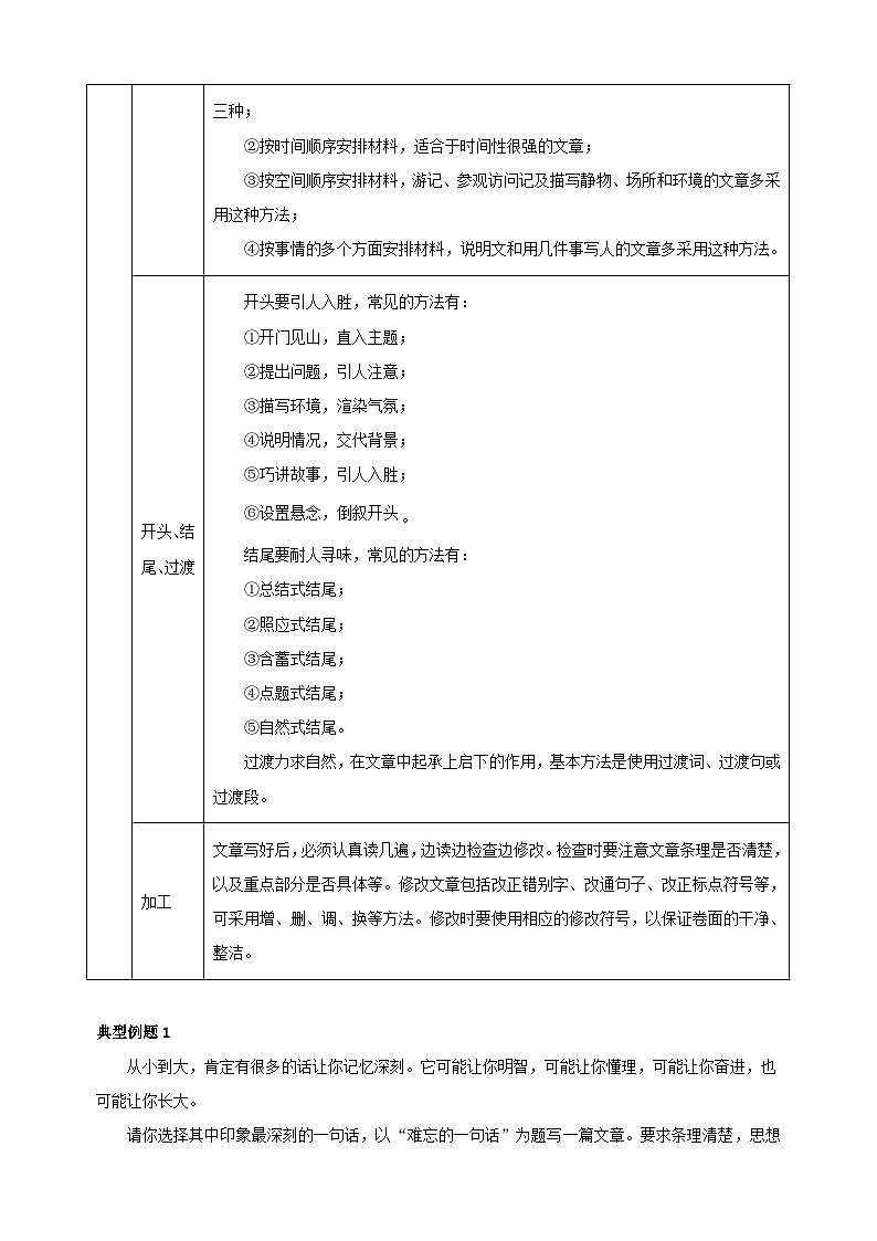 考点33 作文技法精讲-2024年小升初语文核心知识点突破练习第2页