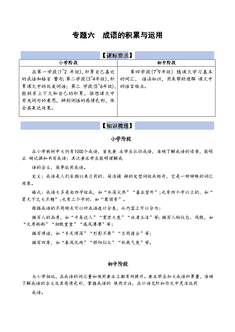 【小升初语文真题】专题06成语的积累与运用-2024小升初语文专项复习01