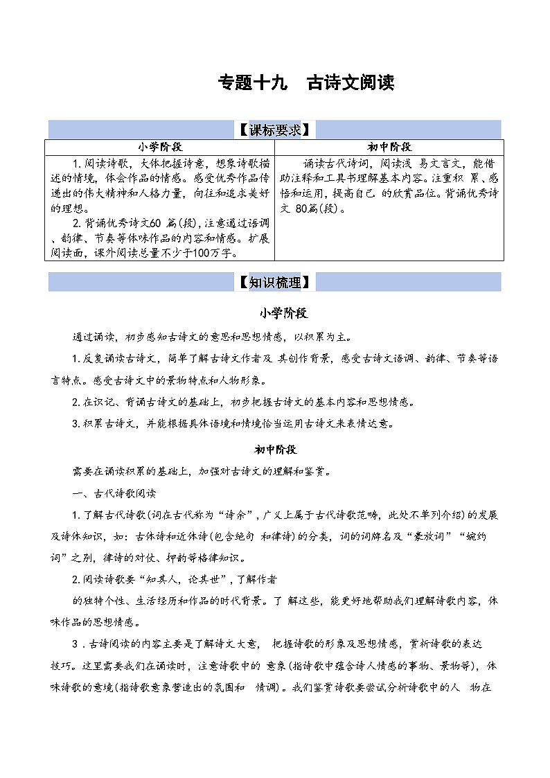 【小升初语文真题】专题19++古诗文阅读-2024小升初语文专项复习第1页