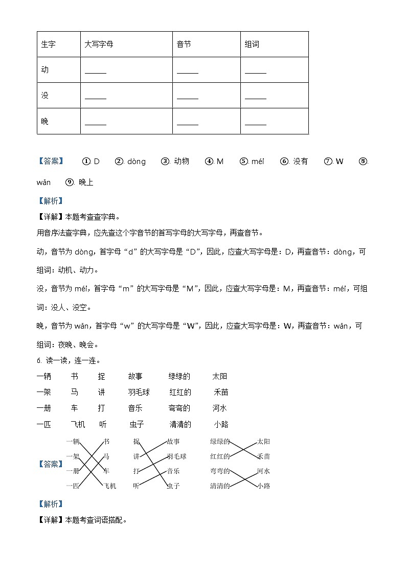 2023-2024学年广东省湛江市第九小学部编版一年级下册期中考试语文试卷（原卷版+解析版）03