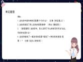 閱讀技法十七：理解詩歌內(nèi)容課件
