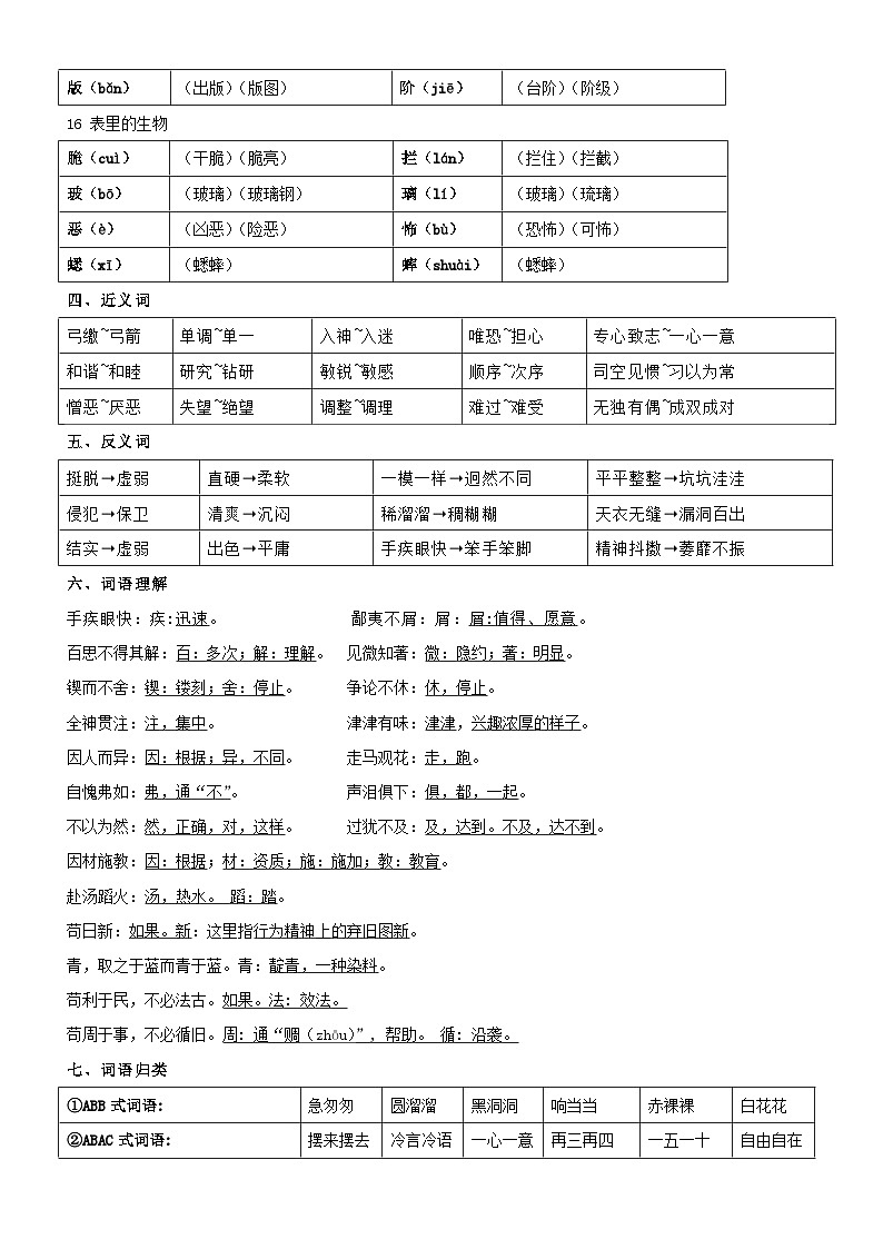 5、六年级下册语文 第五单元（知识清单）2023-2024学年六年级语文下册期末考点集训（统编版）第2页
