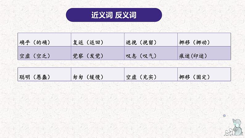 3、六年级下册语文第三单元（复习课件）2023-2024学年六年级语文下学期期末考点集训（统编版）第8页