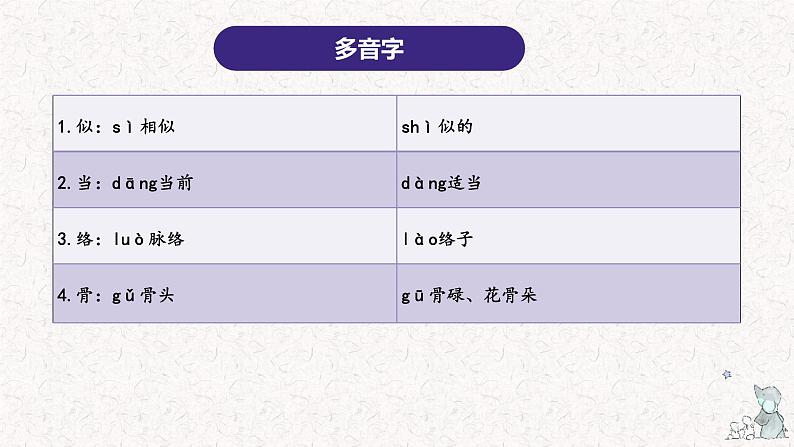 4、六年级下册语文第四单元（复习课件）-2023-2024学年六年级语文下学期期末考点集训（统编版）第6页