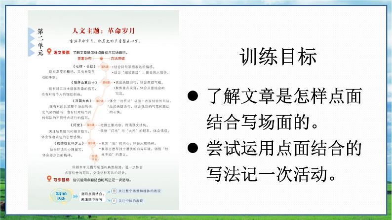 部编语文六年级上册 第2单元 5 七律·长征 PPT课件01