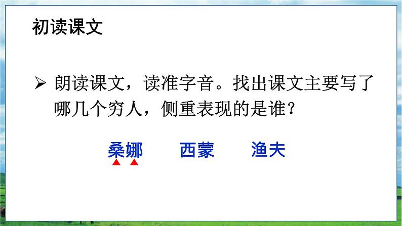 部编语文六年级上册 第4单元 14 穷人 PPT课件05