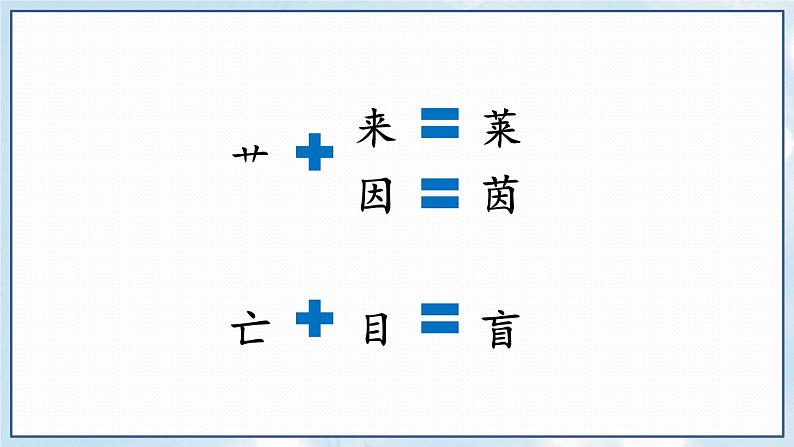 部编语文六年级上册 第7单元 23 月光曲 PPT课件06