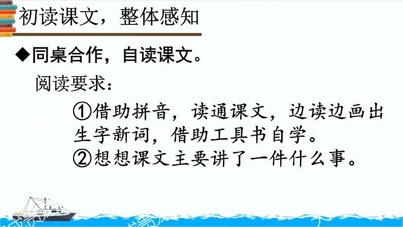 部编版语文四年级第七单元 24  《“诺曼底”号遇难记》课件 (3)第4页