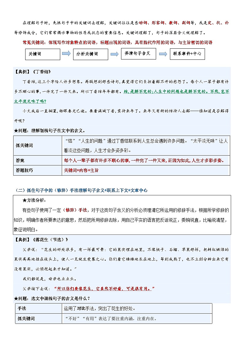专题09 理解句子的含义（讲义）-2024年小升初语文复习讲练测（统编版）第2页