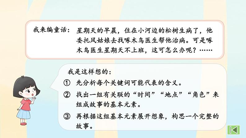 人教版3年级同步作文上册 第三单元 我来编童话 PPT课件08