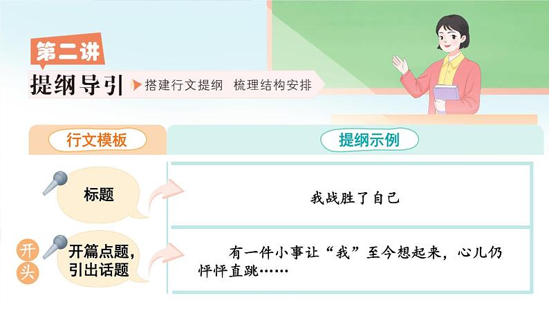 人教版4年级同步作文上册 第八单元 我的心儿怦怦跳 PPT课件第7页