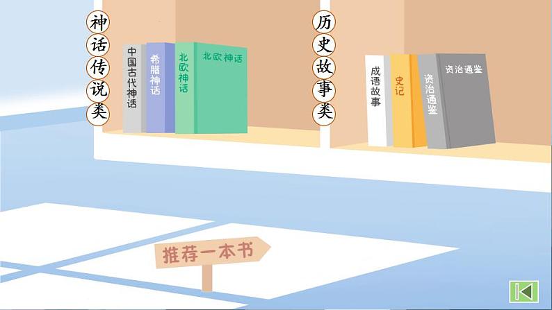 部编语文5年级同步作文上册 第八单元 推荐一本书 PPT课件06