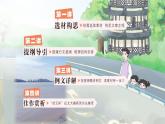 部编语文5年级同步作文上册 第七单元 _______即景 PPT课件