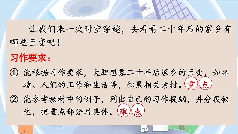 部编语文5年级同步作文上册 第四单元 二十年后的家乡 PPT课件03