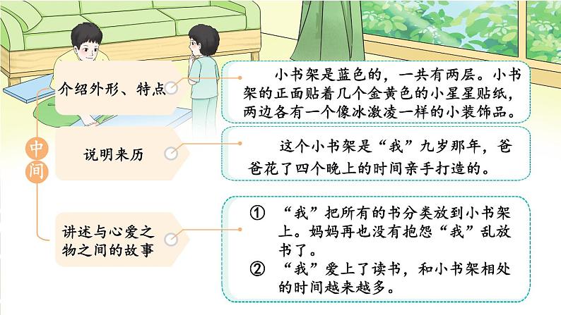 部编语文5年级同步作文上册 第一单元 我的心爱之物 PPT课件08