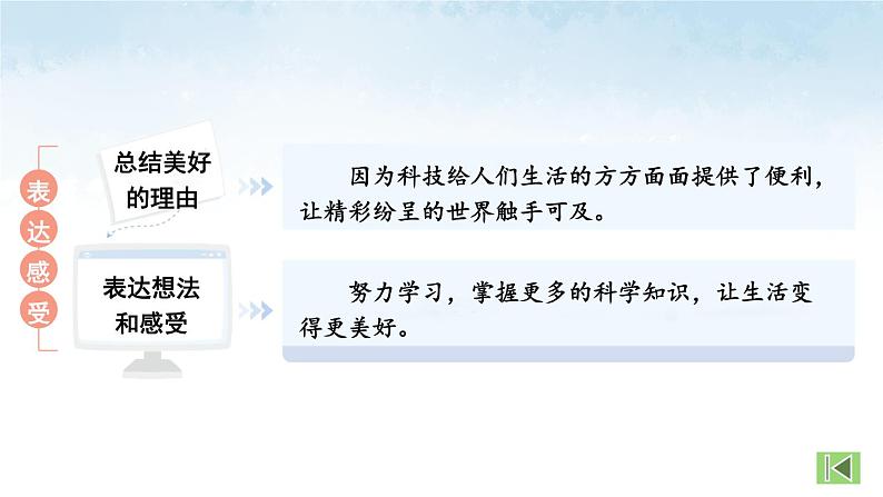 部编六年级上册语文同步作文 第三单元 _______让生活更美好 PPT课件08